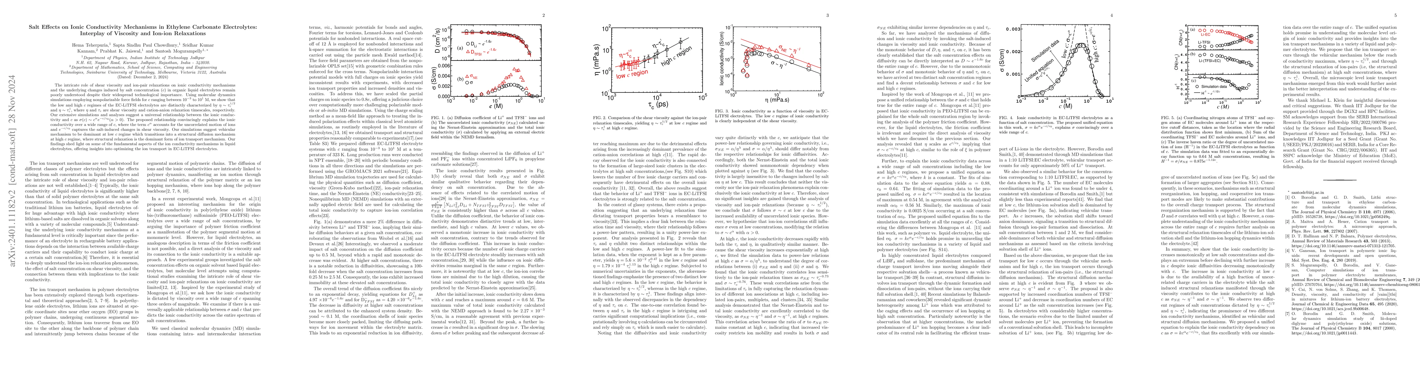 Thumbnail for Salt Effects on Ionic Conductivity Mechanisms in Ethylene Carbonate
  Electrolytes: Interplay of Viscosity and Ion-ion Relaxations