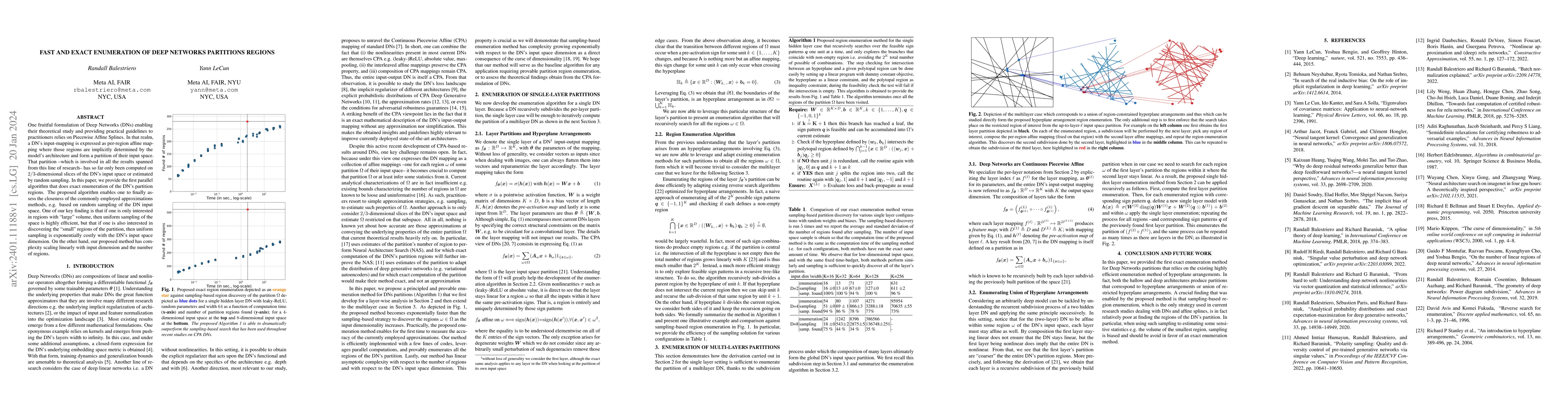 Thumbnail for Fast and Exact Enumeration of Deep Networks Partitions Regions