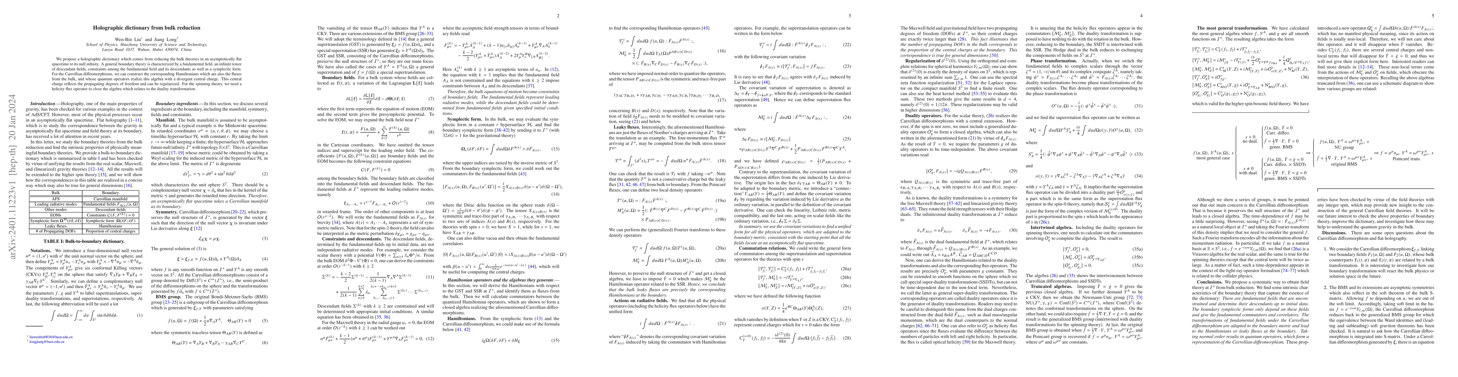 Thumbnail for Holographic dictionary from bulk reduction