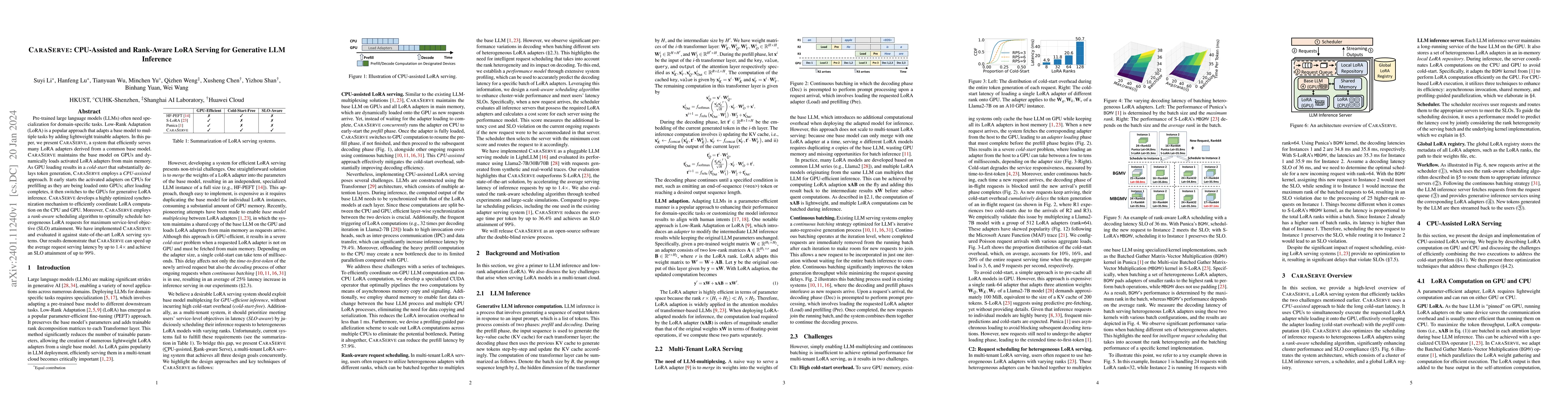 Thumbnail for CaraServe: CPU-Assisted and Rank-Aware LoRA Serving for Generative LLM
  Inference