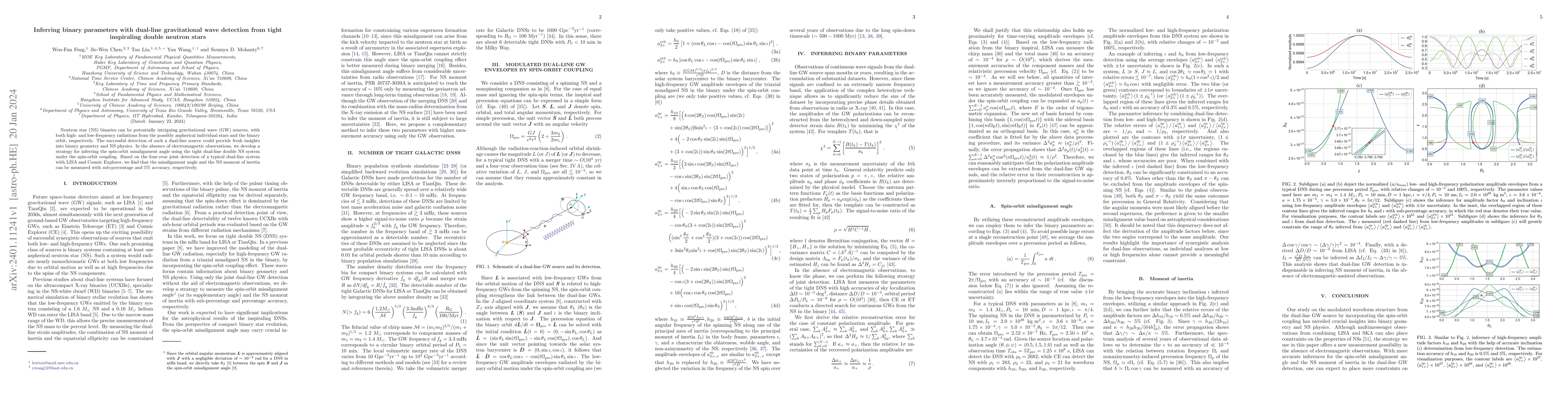 Thumbnail for Inferring binary parameters with dual-line gravitational wave detection
  from tight inspiraling double neutron stars