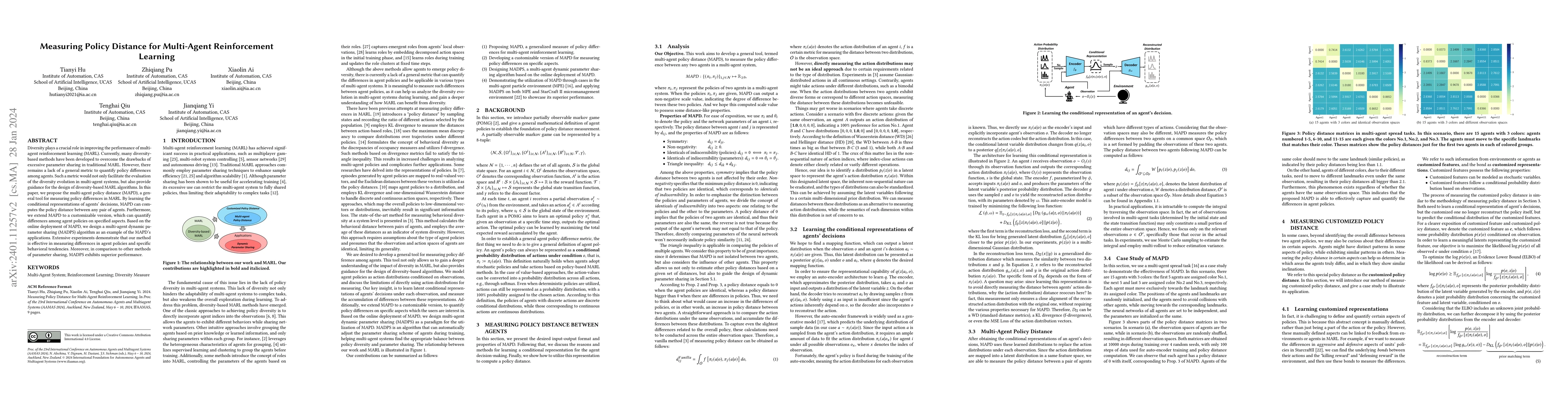 Thumbnail for Measuring Policy Distance for Multi-Agent Reinforcement Learning
