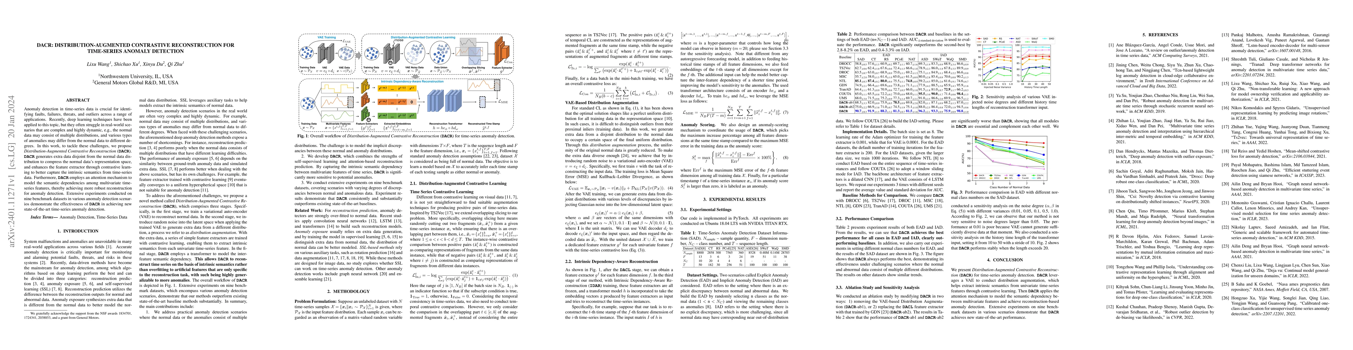 Thumbnail for DACR: Distribution-Augmented Contrastive Reconstruction for Time-Series
  Anomaly Detection