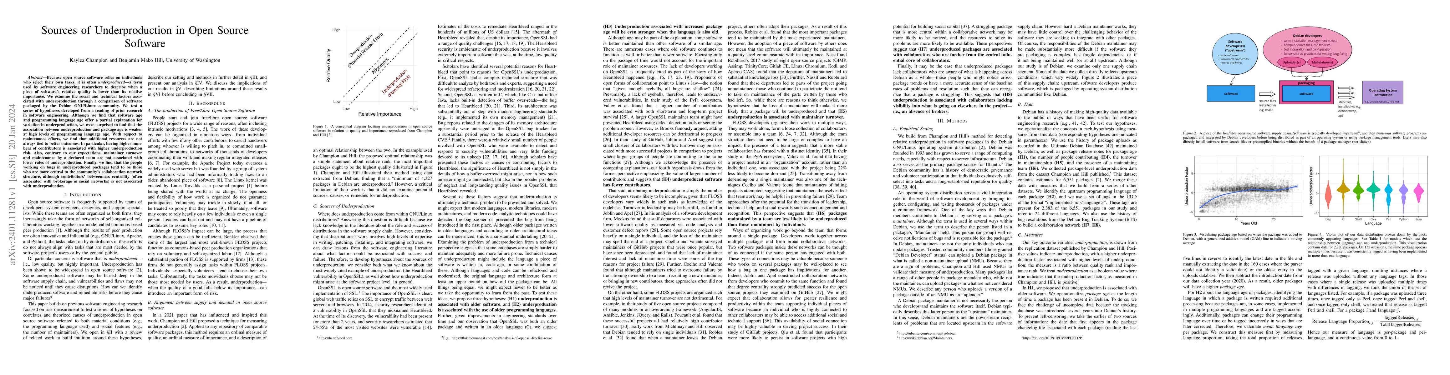 Thumbnail for Sources of Underproduction in Open Source Software
