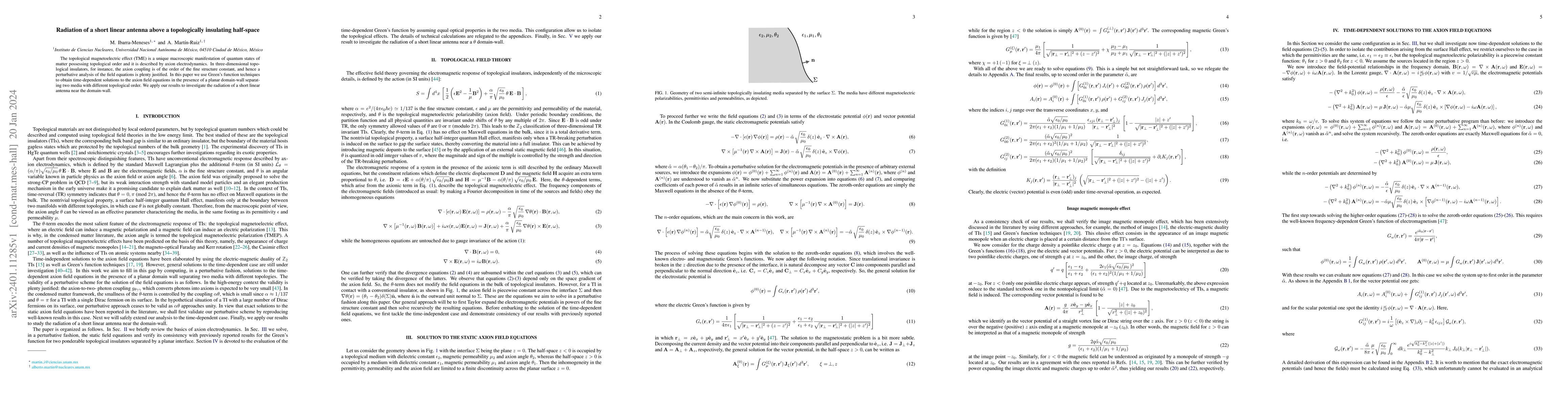 Thumbnail for Radiation of a short linear antenna above a topologically insulating
  half-space