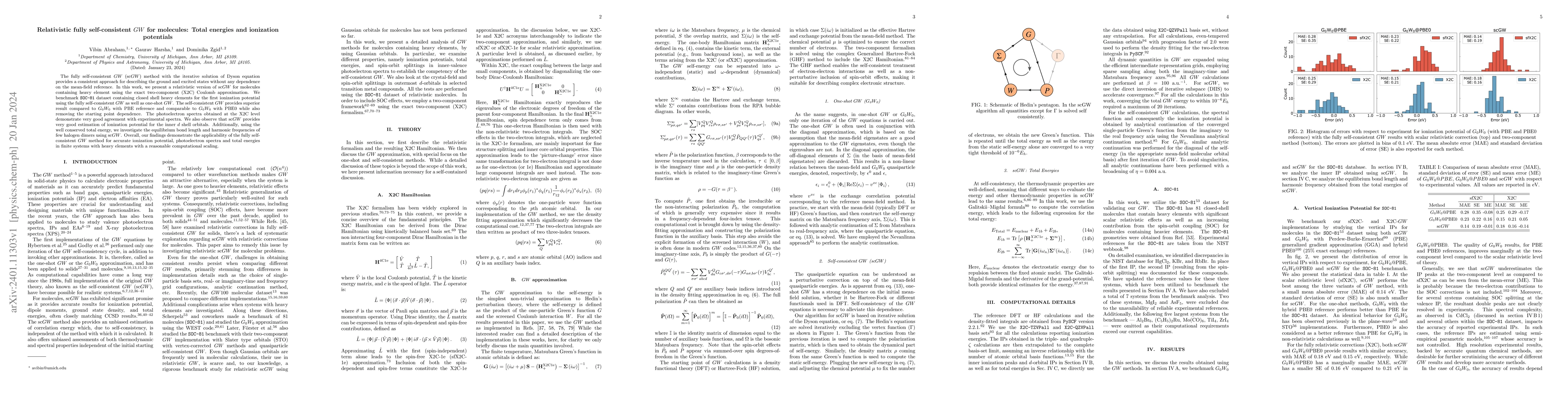 Thumbnail for Relativistic fully self-consistent $GW$ for molecules: Total energies
  and ionization potentials