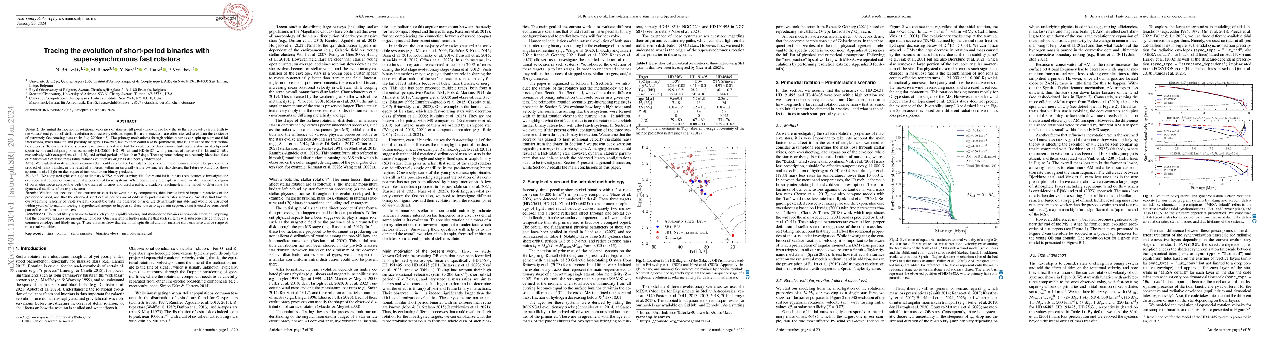 Thumbnail for Tracing the evolution of short-period binaries with super-synchronous
  fast rotators