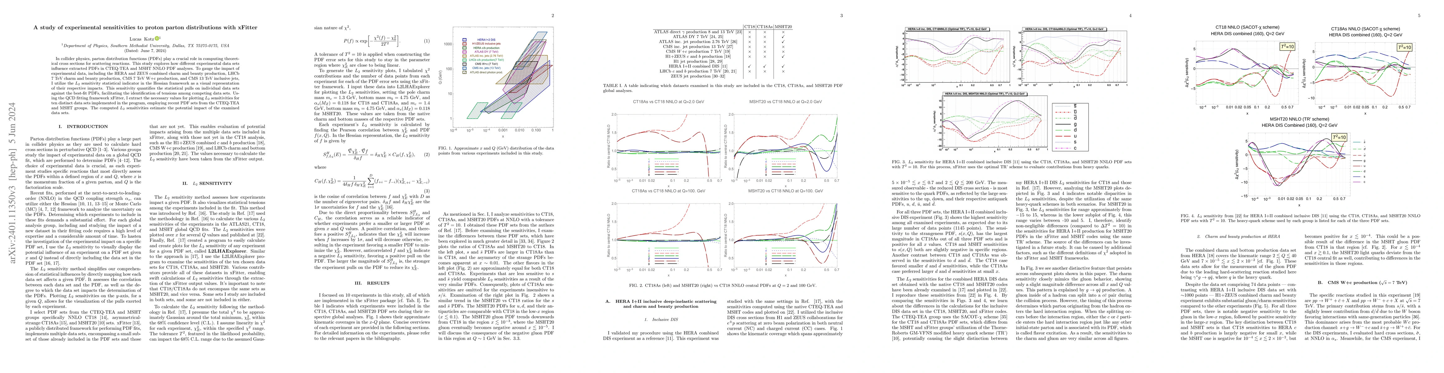 Thumbnail for A study of experimental sensitivities to proton parton distributions
  with xFitter