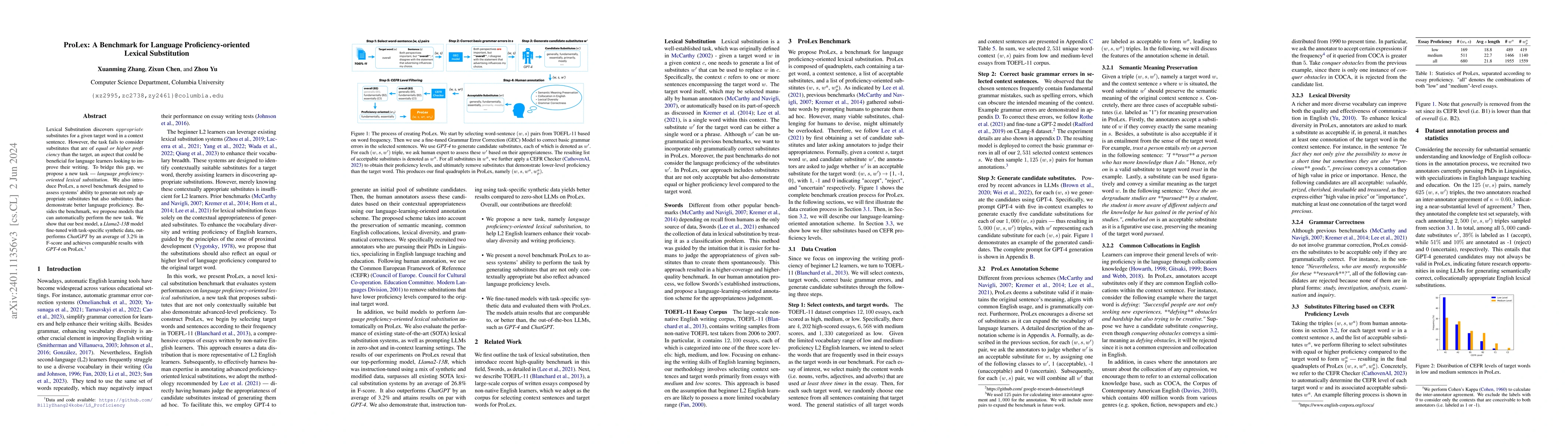 Thumbnail for ProLex: A Benchmark for Language Proficiency-oriented Lexical
  Substitution