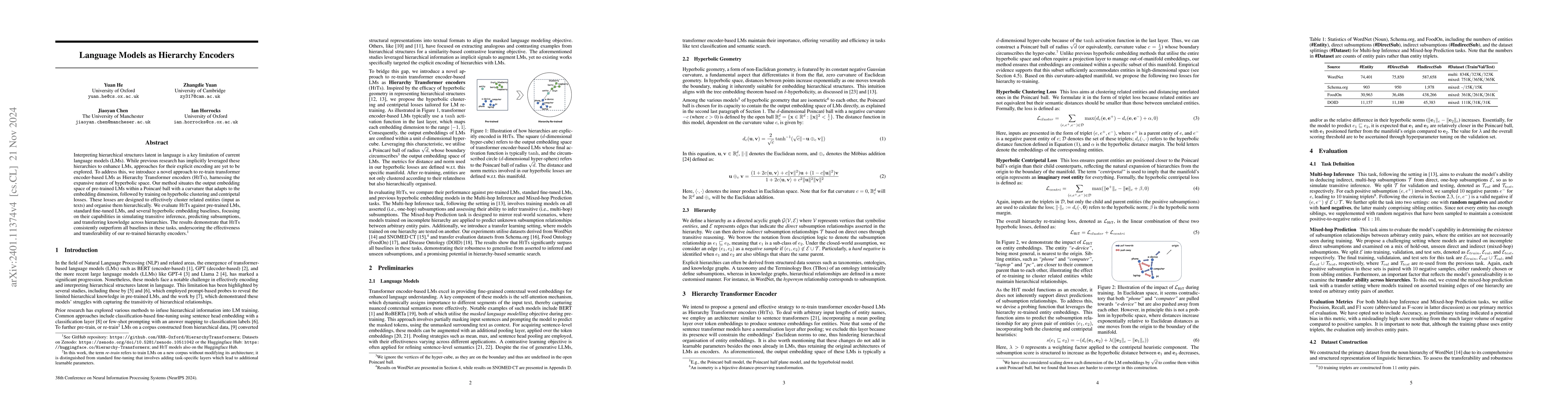 Thumbnail for Language Models as Hierarchy Encoders