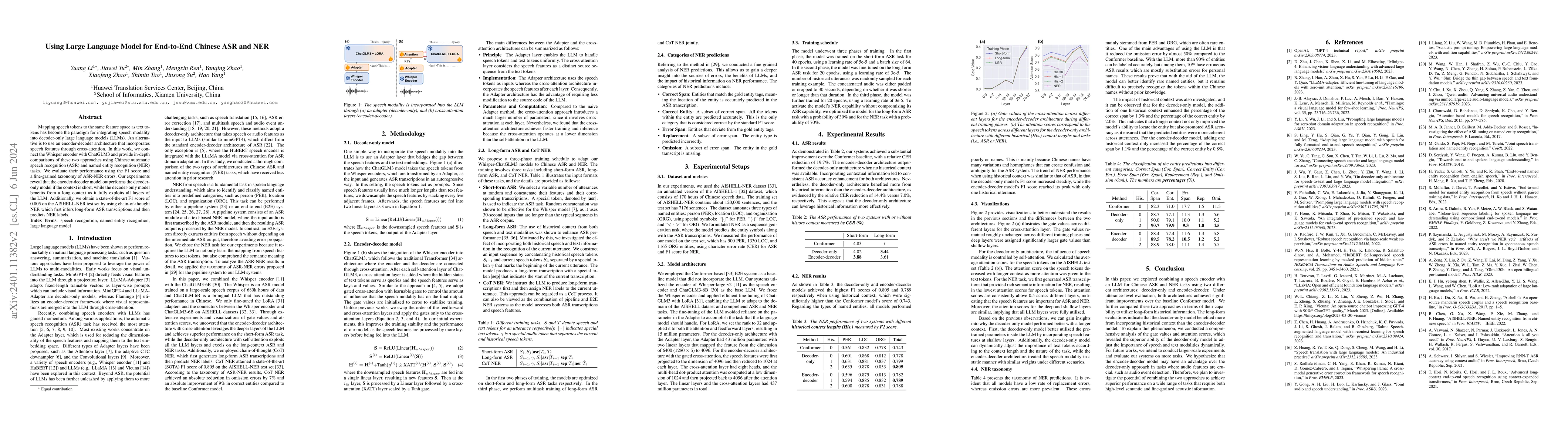Thumbnail for Using Large Language Model for End-to-End Chinese ASR and NER