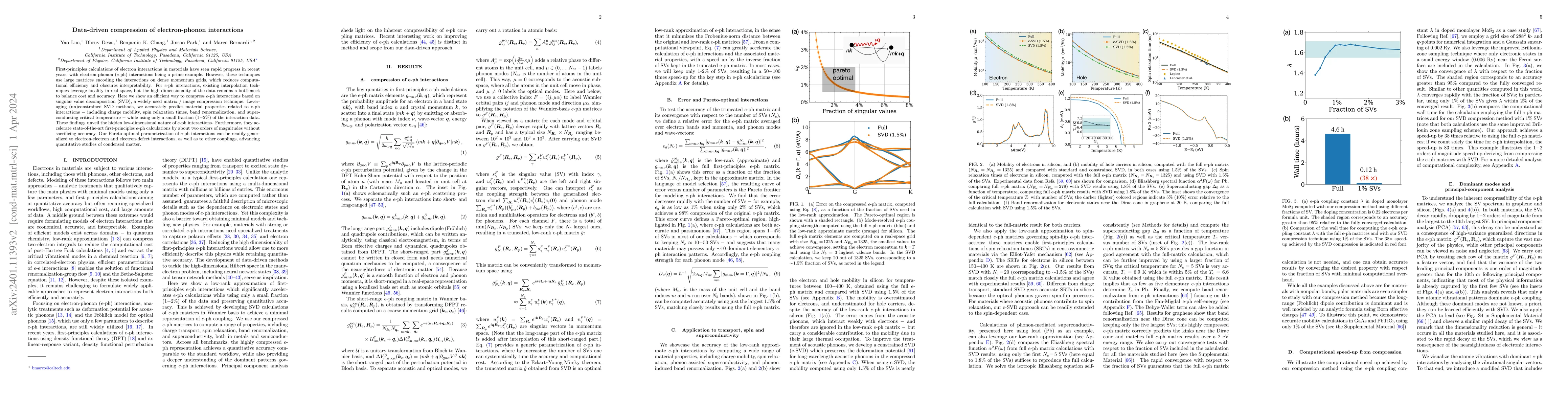 Thumbnail for Data-driven compression of electron-phonon interactions