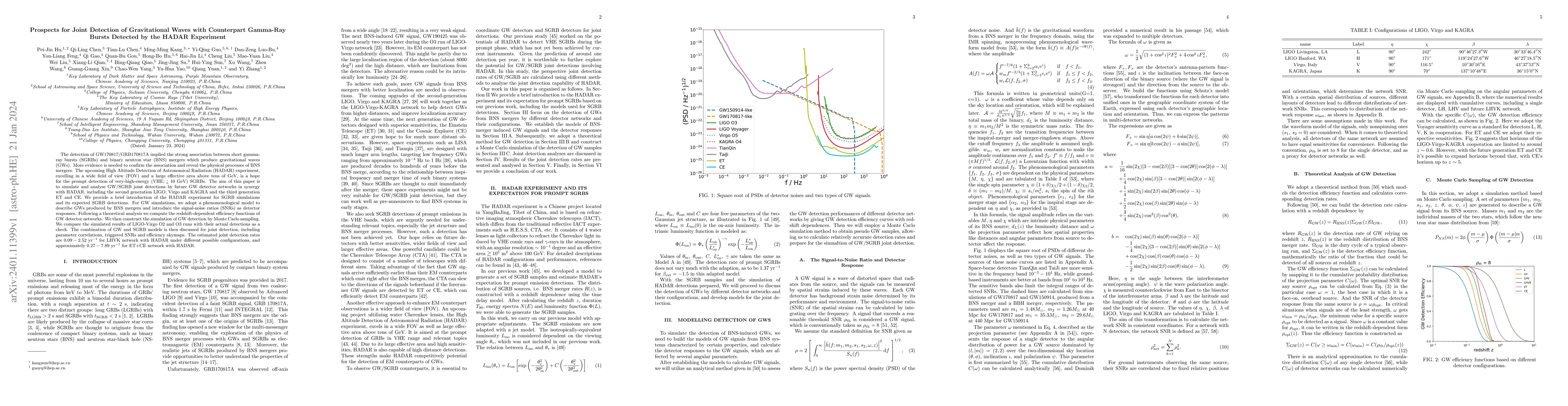 Thumbnail for Prospects for Joint Detection of Gravitational Waves with Counterpart
  Gamma-Ray Bursts Detected by the HADAR Experiment
