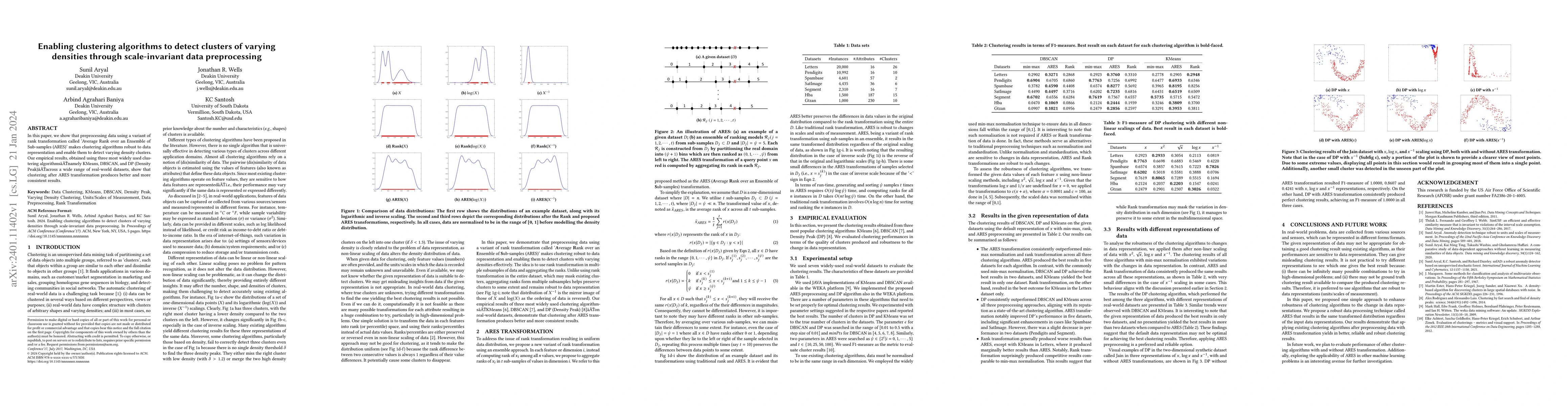 Thumbnail for Enabling clustering algorithms to detect clusters of varying densities
  through scale-invariant data preprocessing