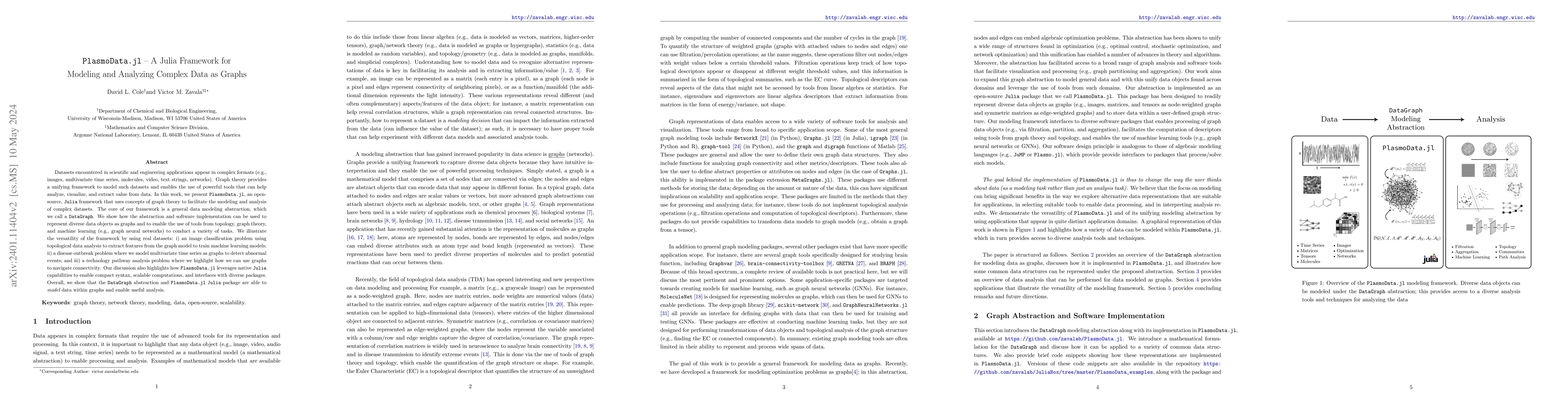 Thumbnail for PlasmoData.jl -- A Julia Framework for Modeling and Analyzing Complex
  Data as Graphs