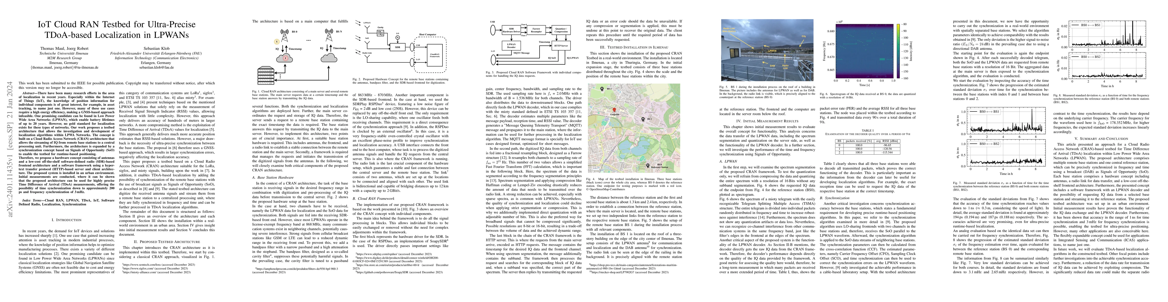 Thumbnail for IoT Cloud RAN Testbed for Ultra-Precise TDoA-based Localization in
  LPWANs