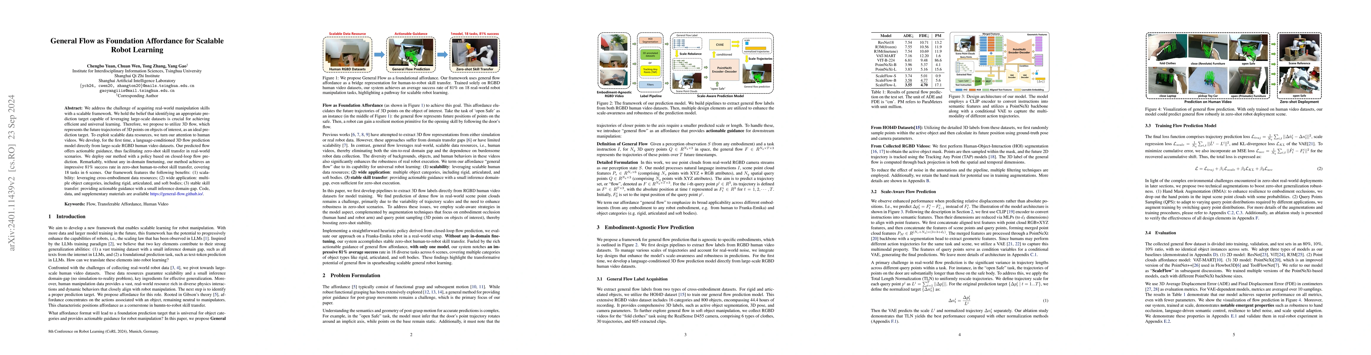 Thumbnail for General Flow as Foundation Affordance for Scalable Robot Learning