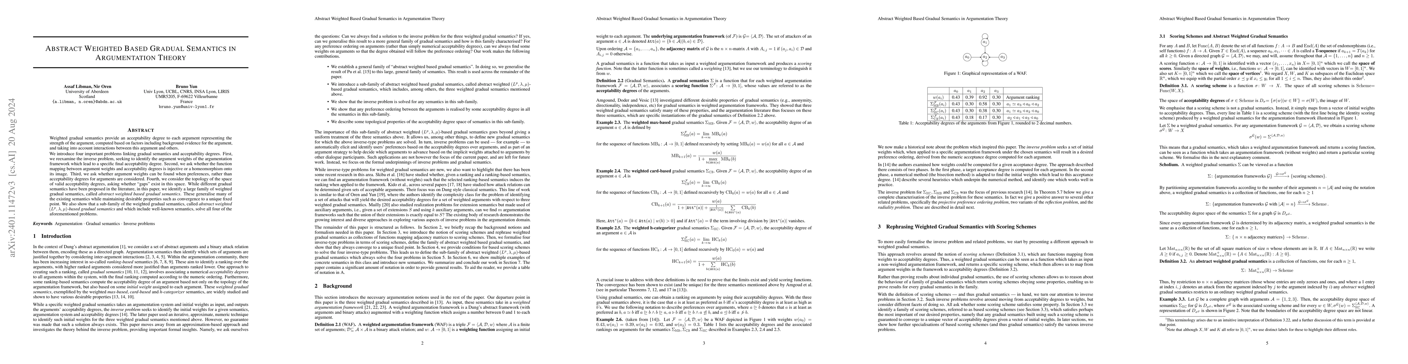 Thumbnail for Abstract Weighted Based Gradual Semantics in Argumentation Theory