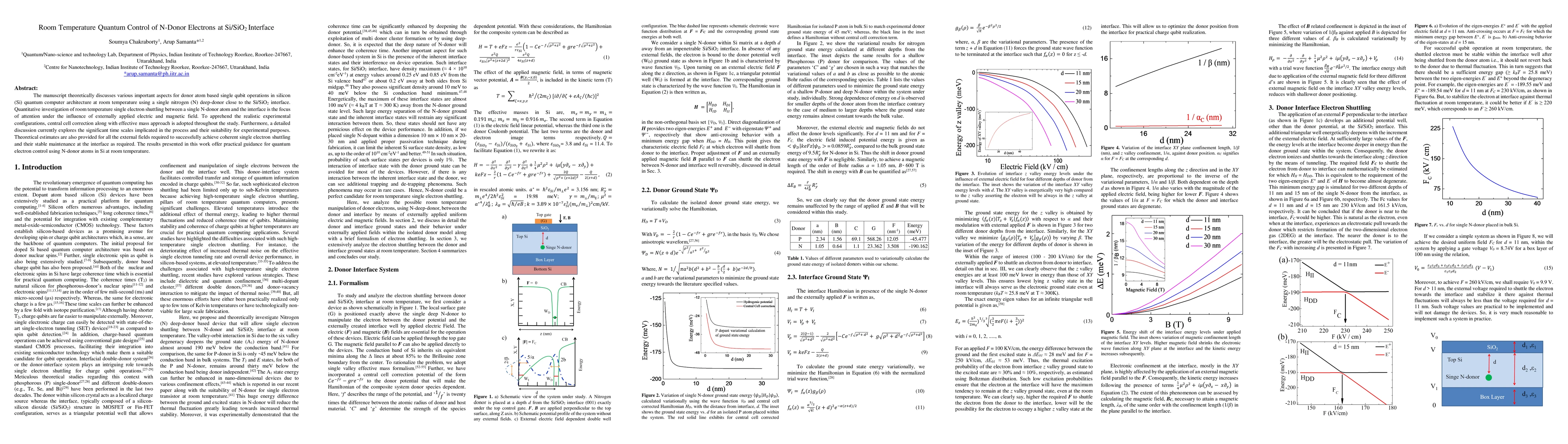Thumbnail for Room Temperature Quantum Control of N-Donor Electrons at Si/SiO2
  Interface