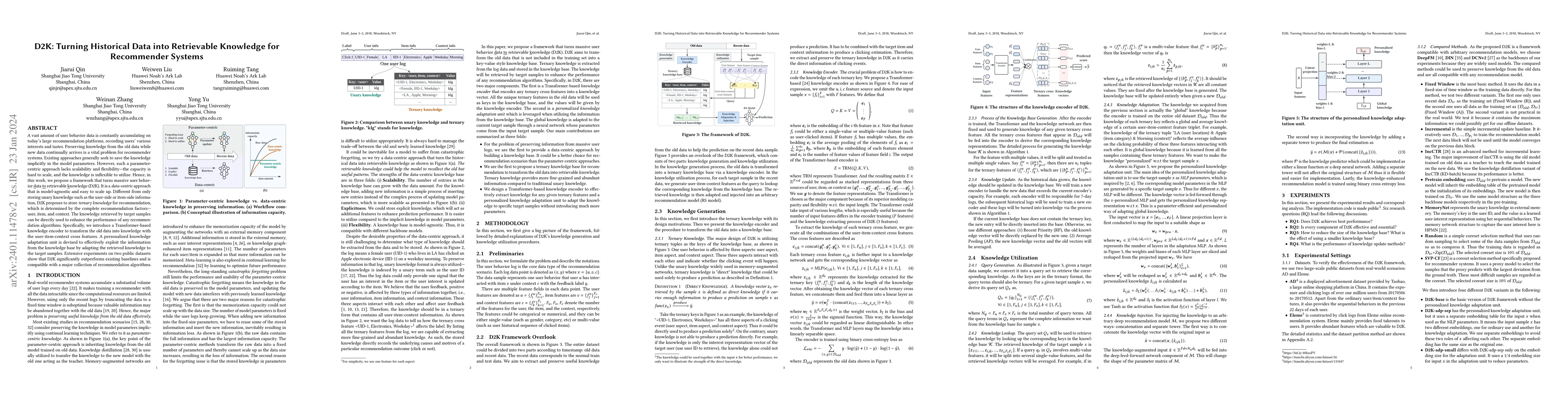 Thumbnail for D2K: Turning Historical Data into Retrievable Knowledge for Recommender
  Systems
