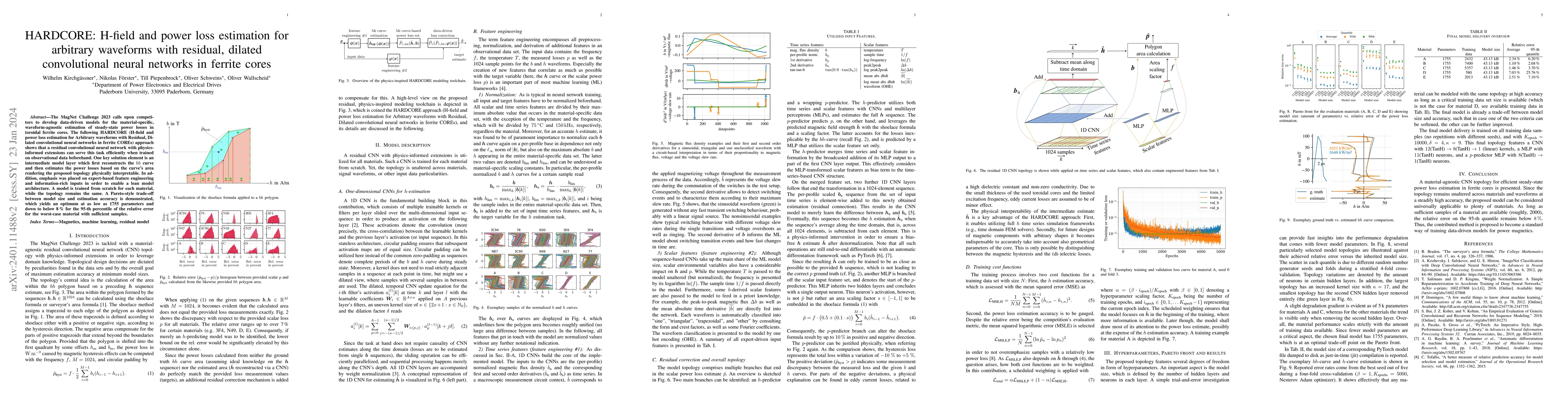 Thumbnail for HARDCORE: H-field and power loss estimation for arbitrary waveforms with
  residual, dilated convolutional neural networks in ferrite cores