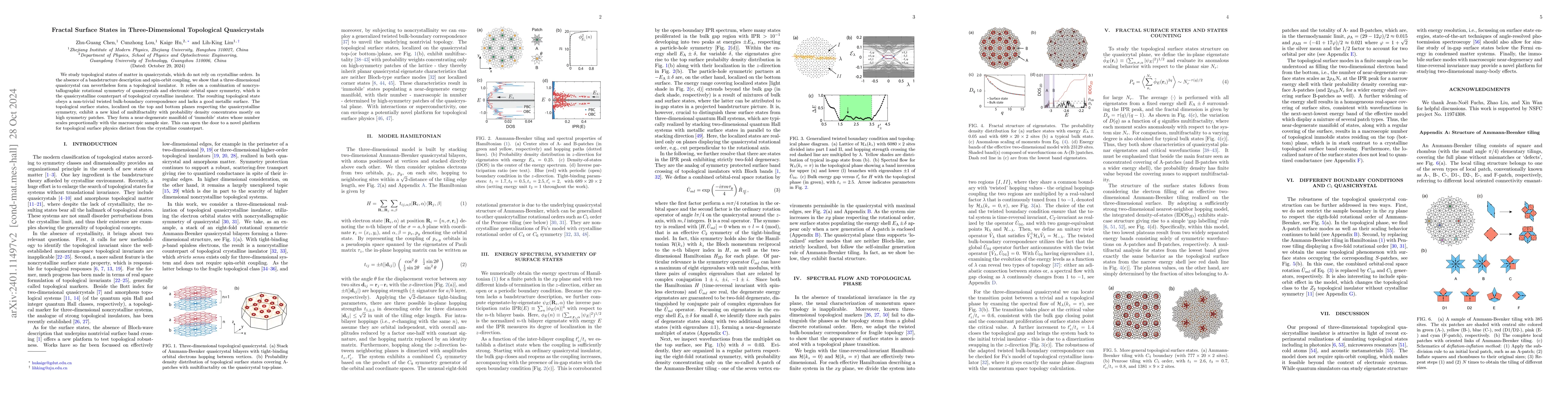 Thumbnail for Fractal Surface States in Three-Dimensional Topological Quasicrystals
