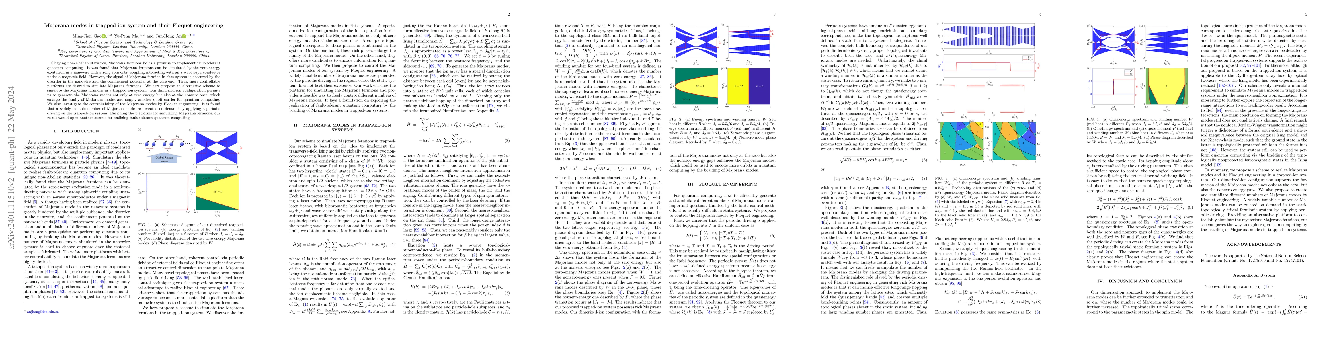 Thumbnail for Majorana modes in trapped-ion system and their Floquet engineering