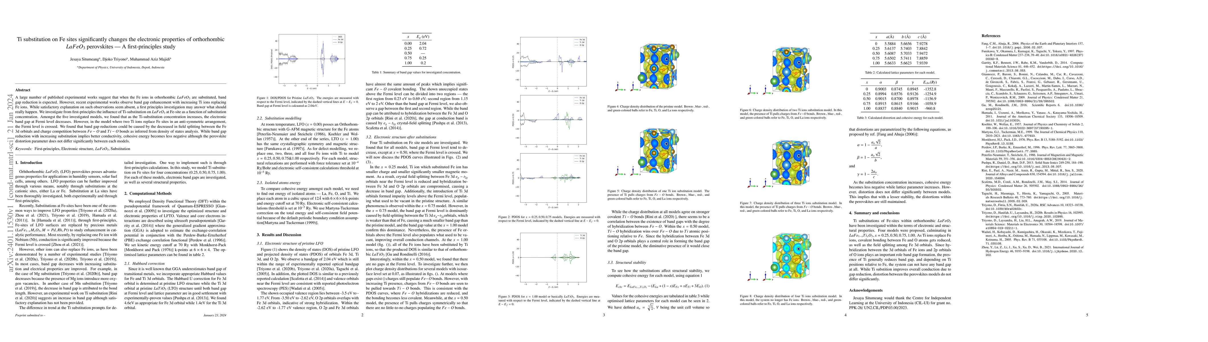 Thumbnail for Ti substitution on Fe sites significantly changes the electronic
  properties of orthorhombic LaFeO3 perovskites (A first-principles study)
