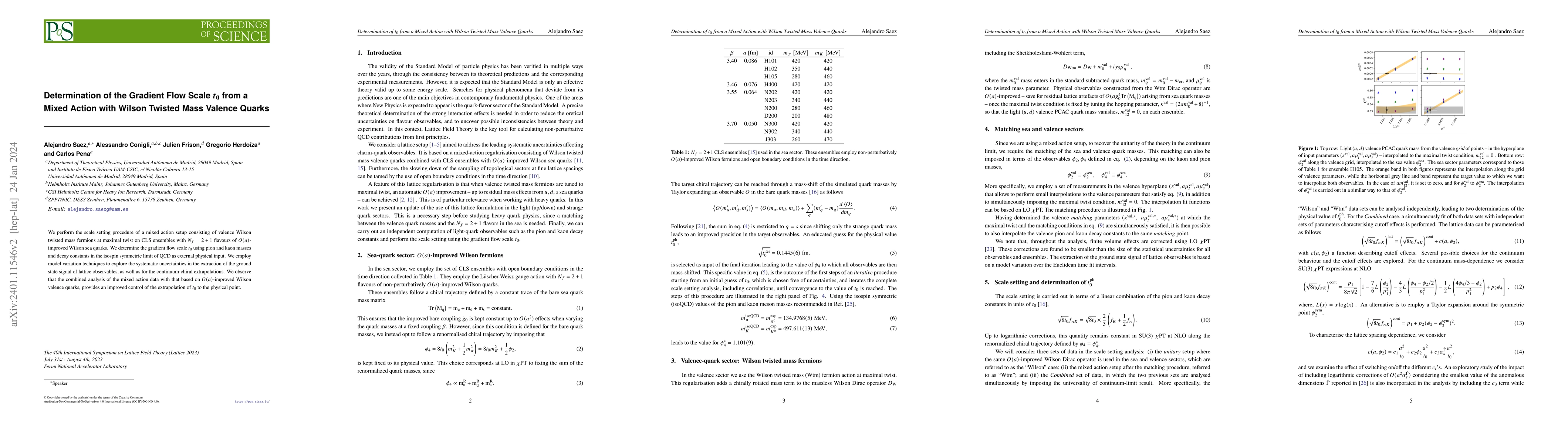 Thumbnail for Determination of the Gradient Flow Scale $t_0$ from a Mixed Action with
  Wilson Twisted Mass Valence Quarks