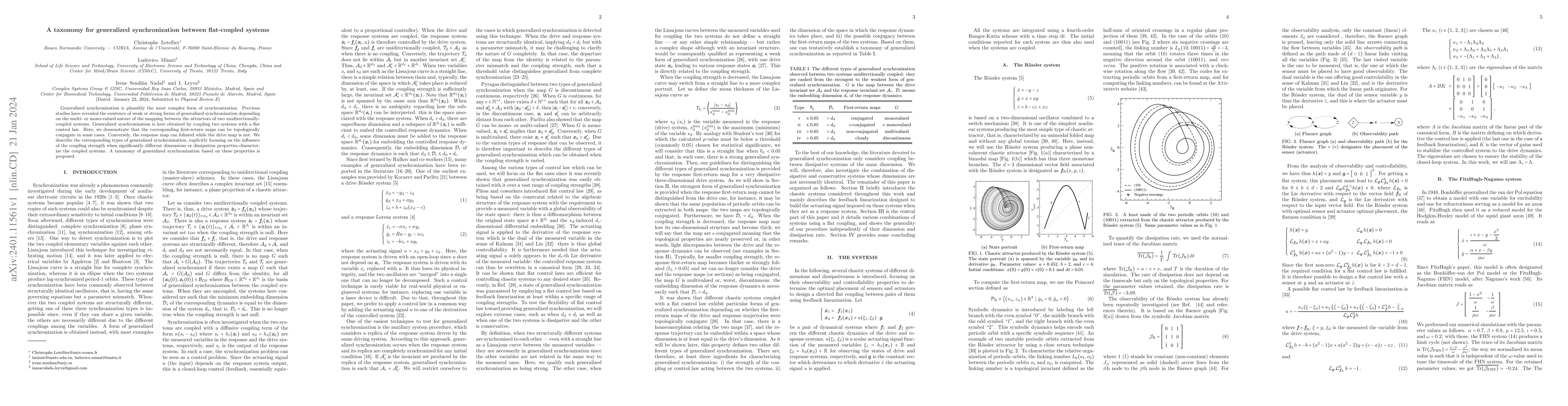 Thumbnail for A taxonomy for generalized synchronization between flat-coupled systems