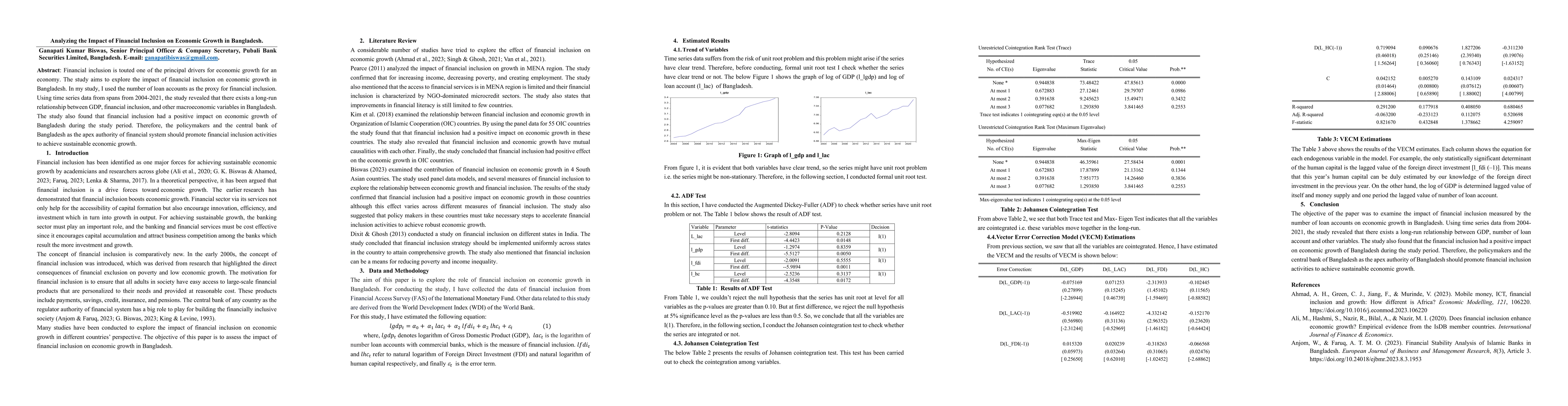 Thumbnail for Analyzing the Impact of Financial Inclusion on Economic Growth in
  Bangladesh