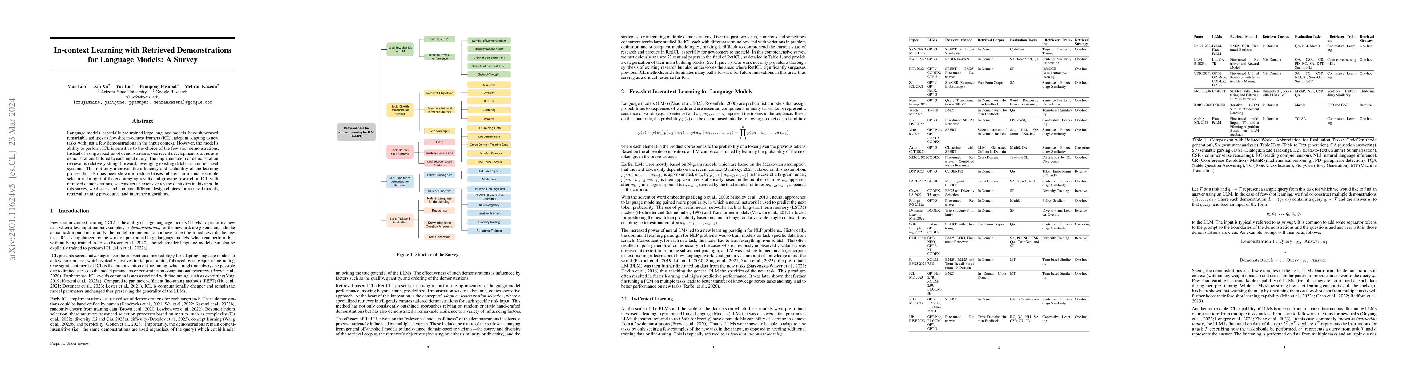 Thumbnail for In-context Learning with Retrieved Demonstrations for Language Models: A
  Survey