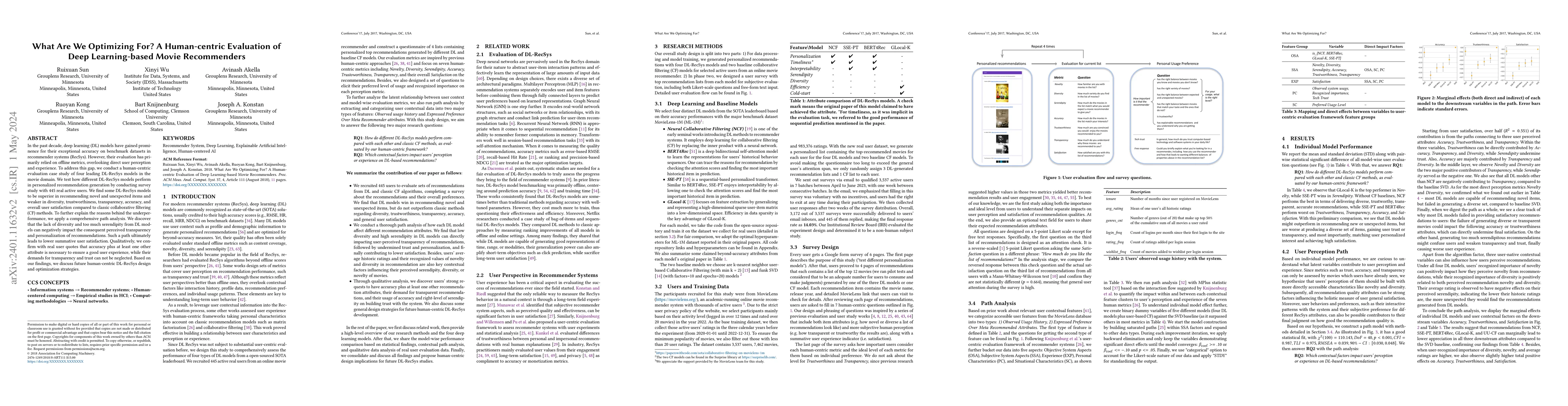 Thumbnail for What Are We Optimizing For? A Human-centric Evaluation of Deep
  Learning-based Movie Recommenders
