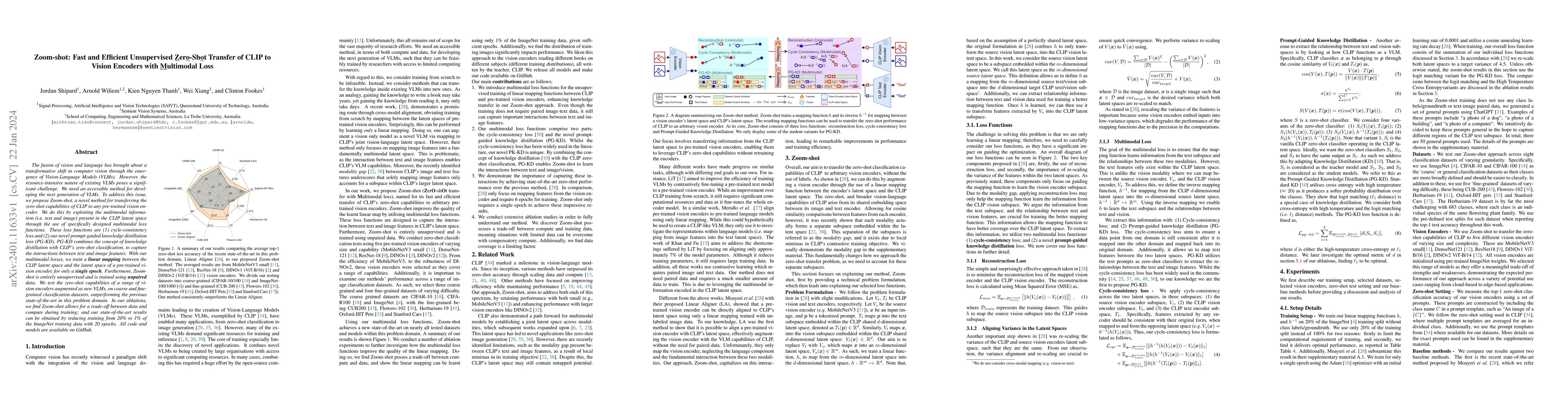 Thumbnail for Zoom-shot: Fast and Efficient Unsupervised Zero-Shot Transfer of CLIP to
  Vision Encoders with Multimodal Loss