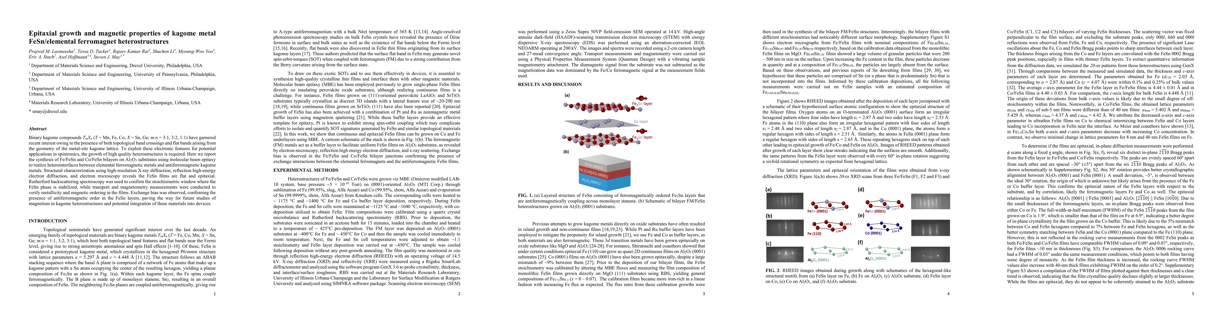 Thumbnail for Epitaxial growth and magnetic properties of kagome metal FeSn/elemental
  ferromagnet heterostructures