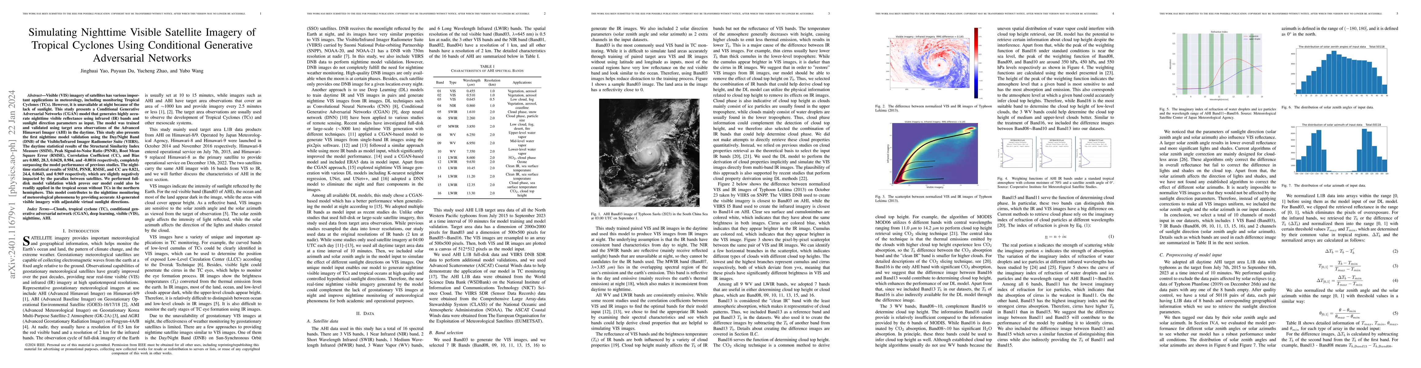 Thumbnail for Simulating Nighttime Visible Satellite Imagery of Tropical Cyclones
  Using Conditional Generative Adversarial Networks
