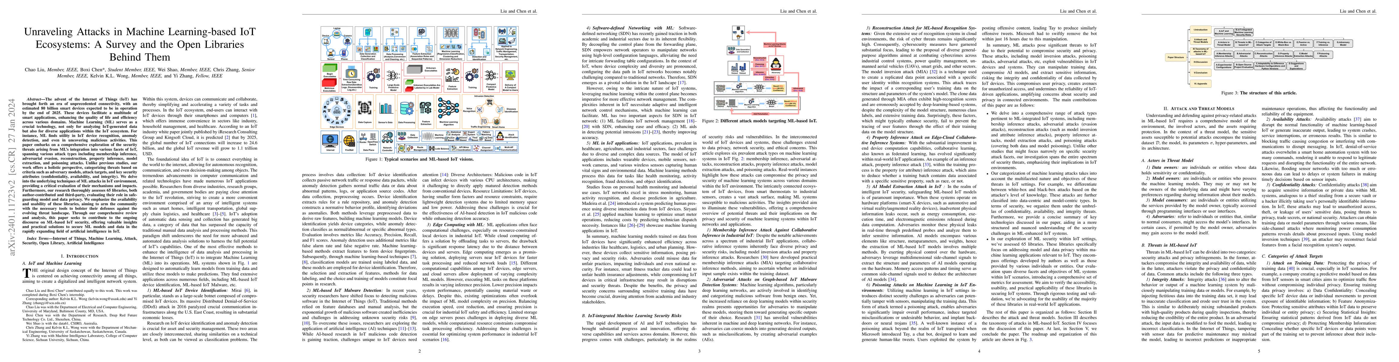 Thumbnail for Unraveling Attacks in Machine Learning-based IoT Ecosystems: A Survey
  and the Open Libraries Behind Them