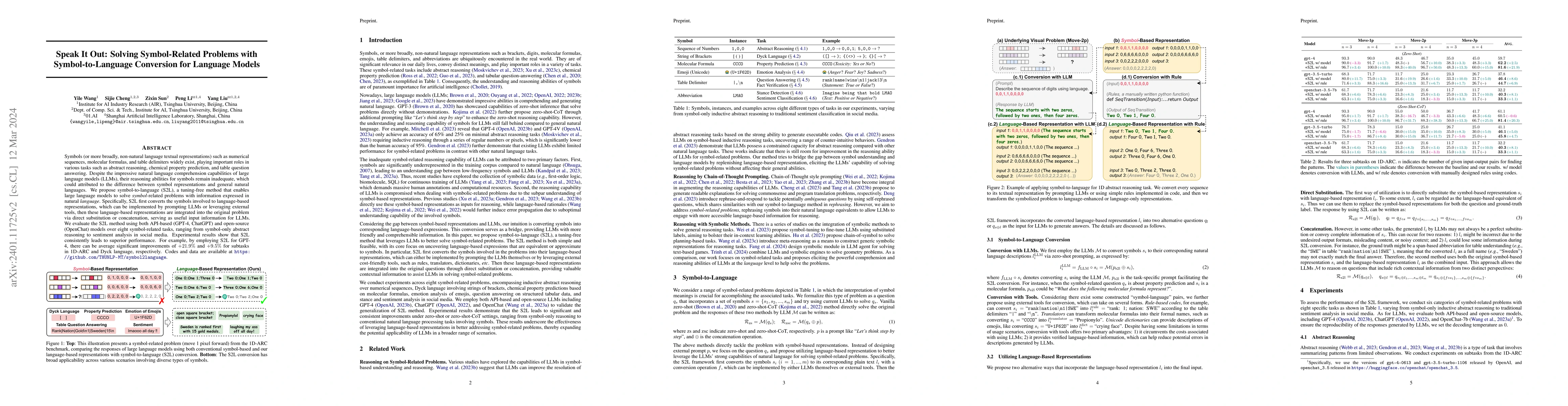 Thumbnail for Speak It Out: Solving Symbol-Related Problems with Symbol-to-Language
  Conversion for Language Models
