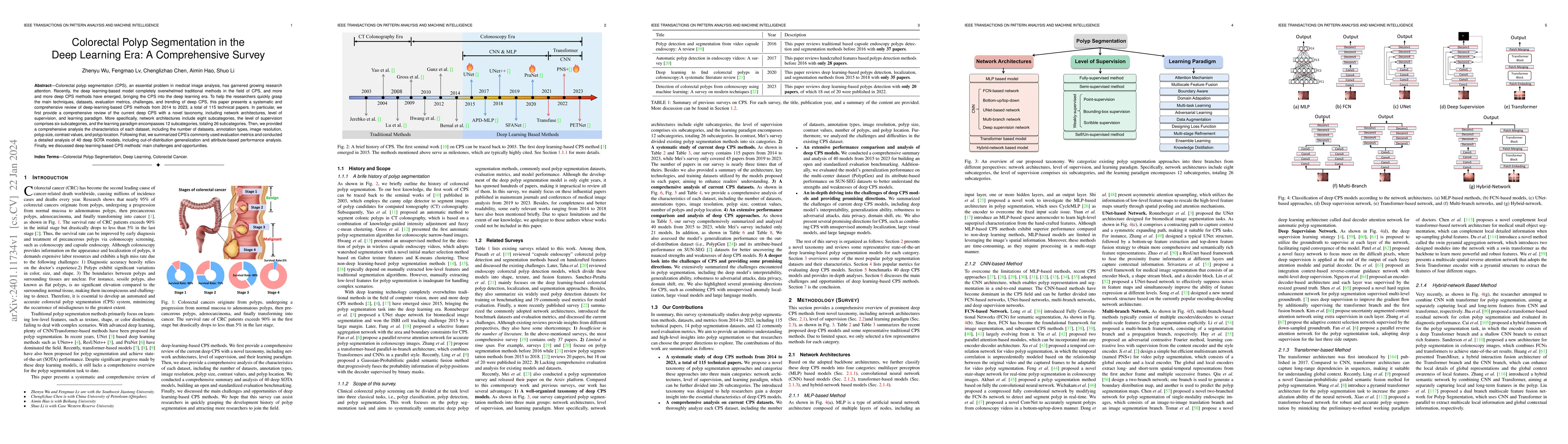 Thumbnail for Colorectal Polyp Segmentation in the Deep Learning Era: A Comprehensive
  Survey