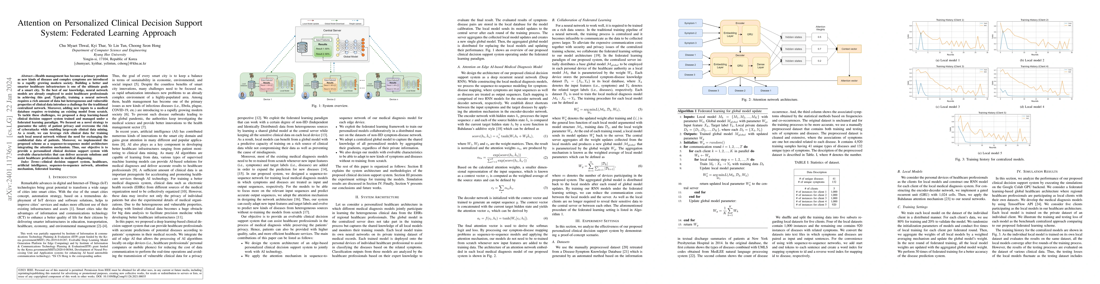 Thumbnail for Attention on Personalized Clinical Decision Support System: Federated
  Learning Approach