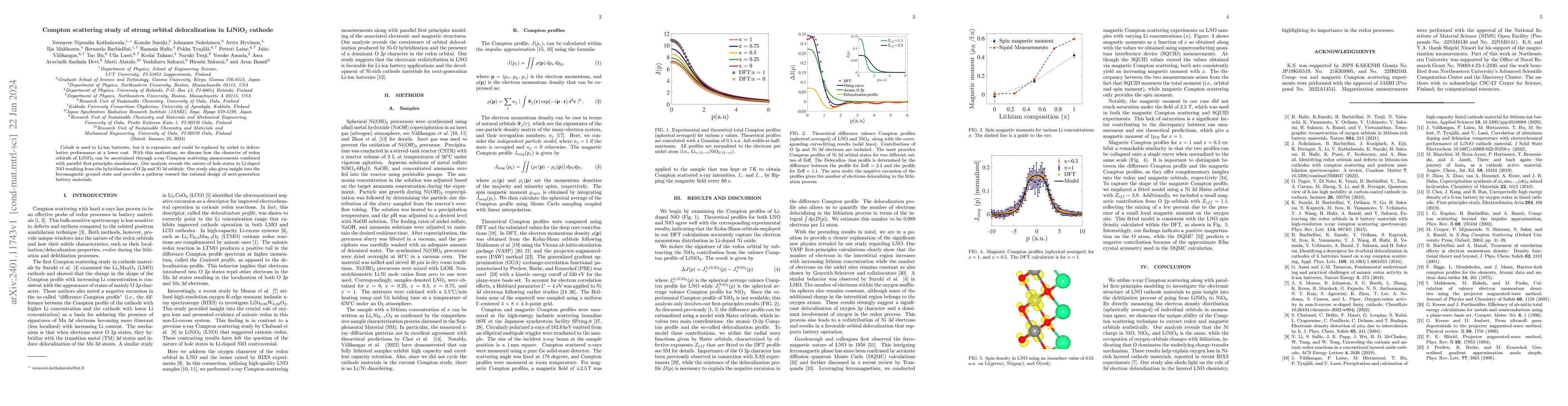 Thumbnail for Compton scattering study of strong orbital delocalization in a LiNiO$_2$
  cathode