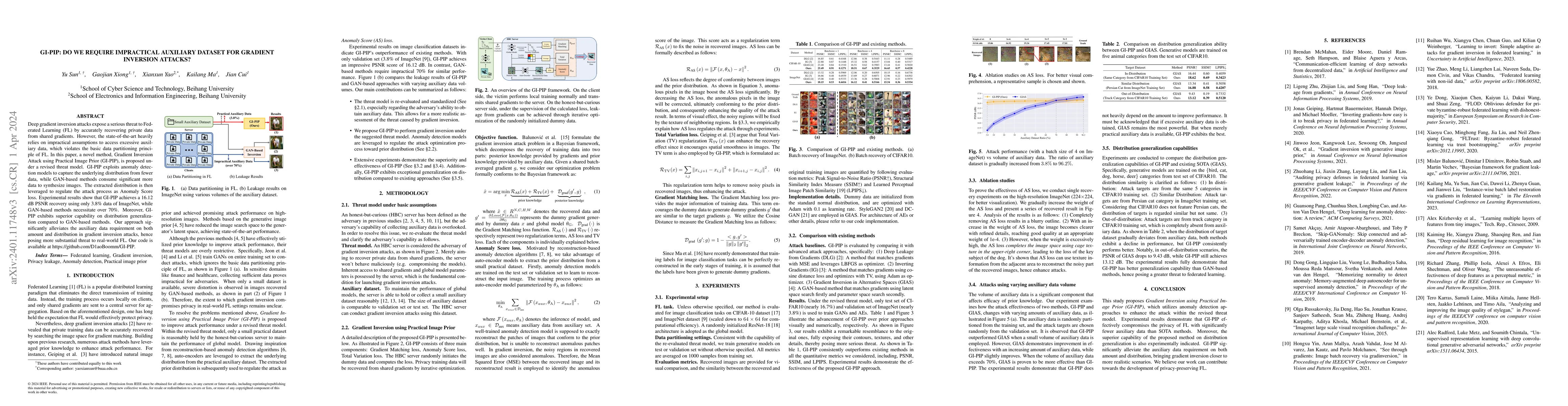 Thumbnail for GI-PIP: Do We Require Impractical Auxiliary Dataset for Gradient
  Inversion Attacks?