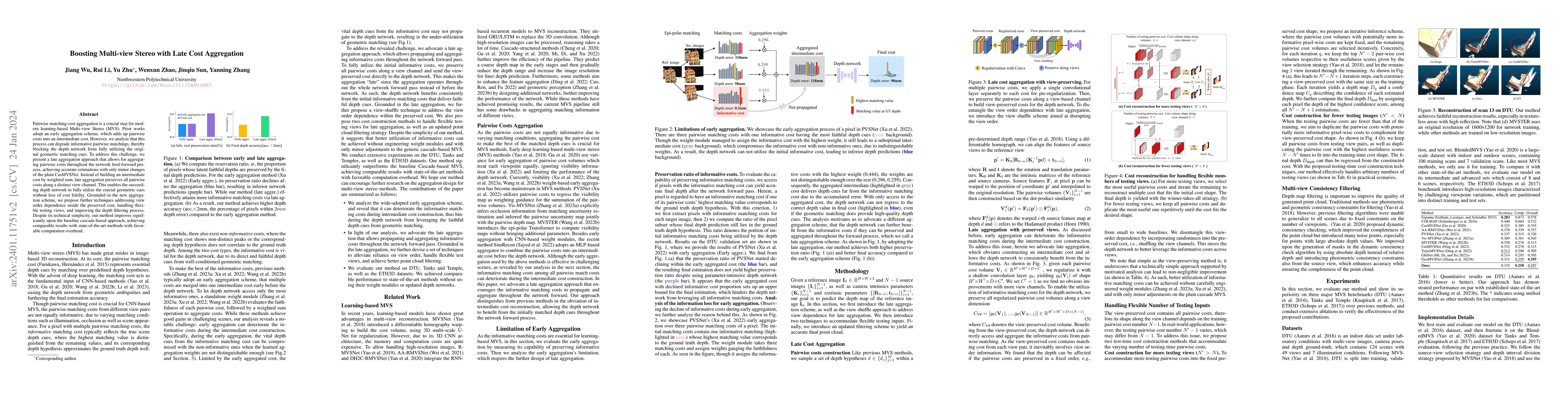 Thumbnail for Boosting Multi-view Stereo with Late Cost Aggregation