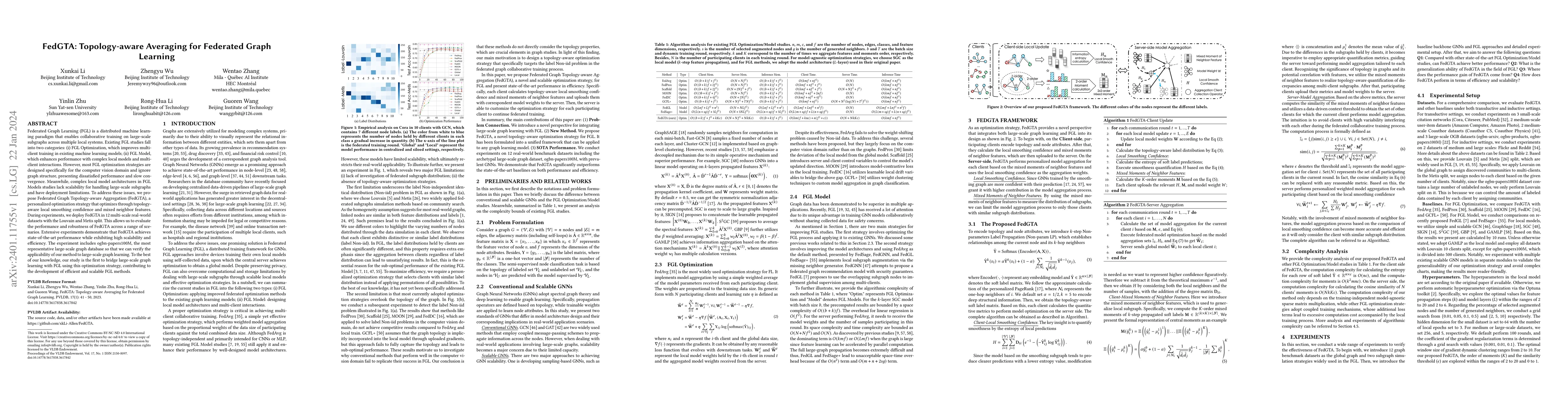 Thumbnail for FedGTA: Topology-aware Averaging for Federated Graph Learning