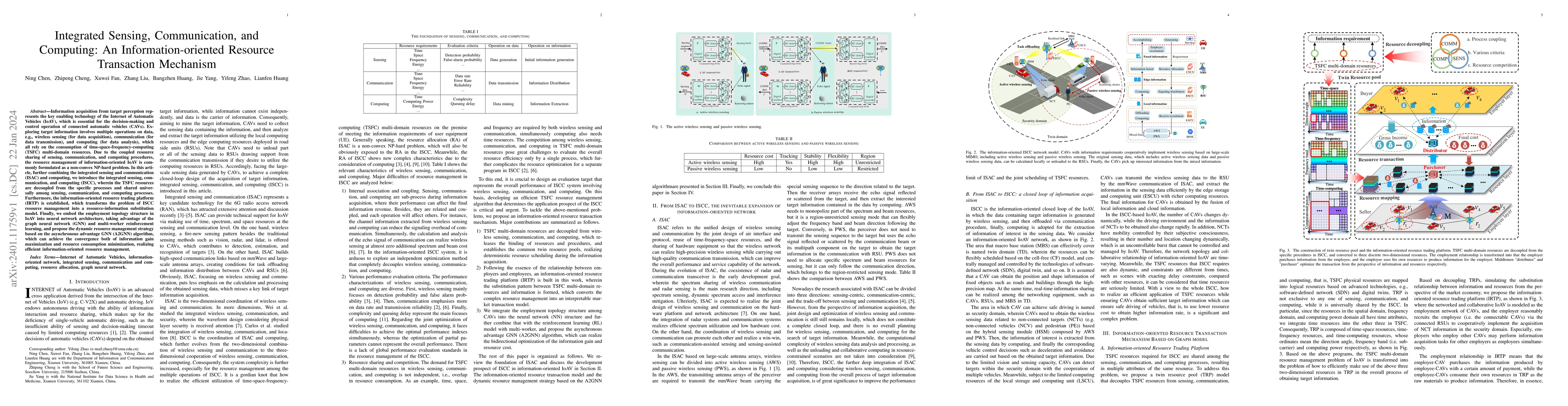 Thumbnail for Integrated Sensing, Communication, and Computing: An
  Information-oriented Resource Transaction Mechanism