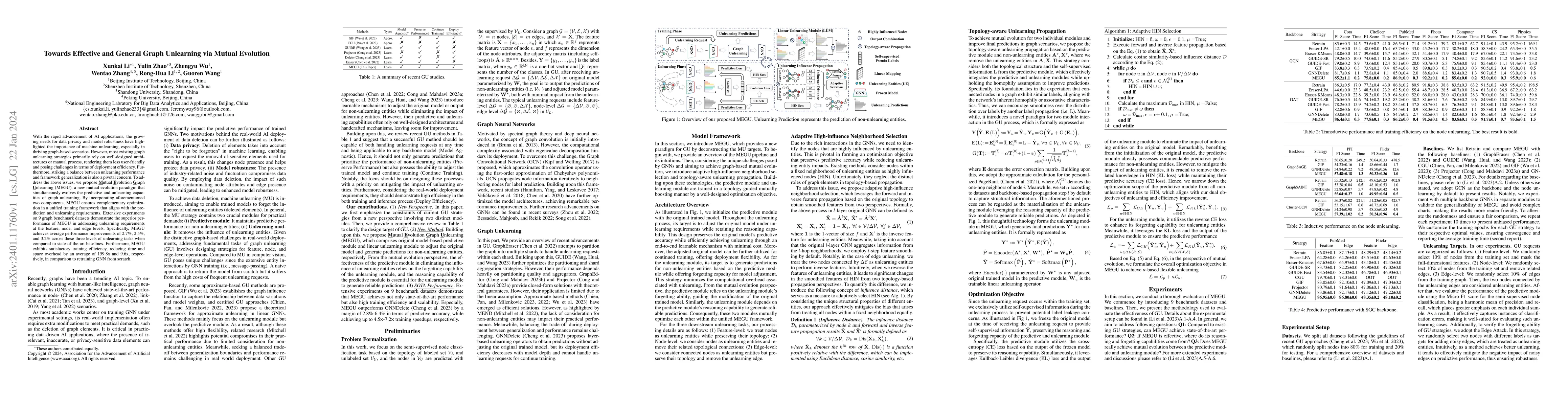 Thumbnail for Towards Effective and General Graph Unlearning via Mutual Evolution