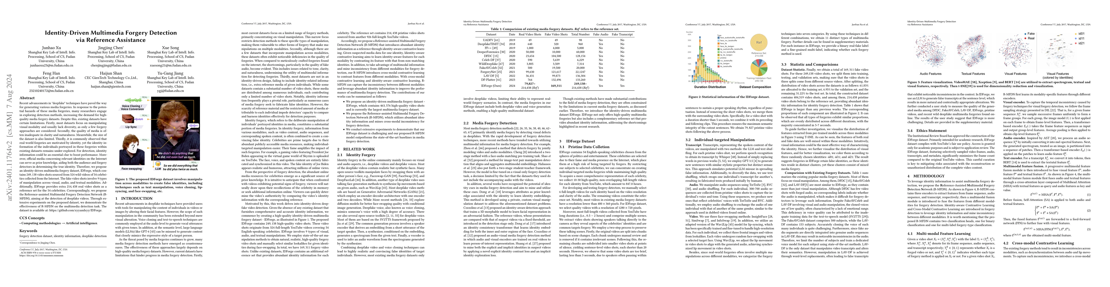 Thumbnail for Identity-Driven Multimedia Forgery Detection via Reference Assistance