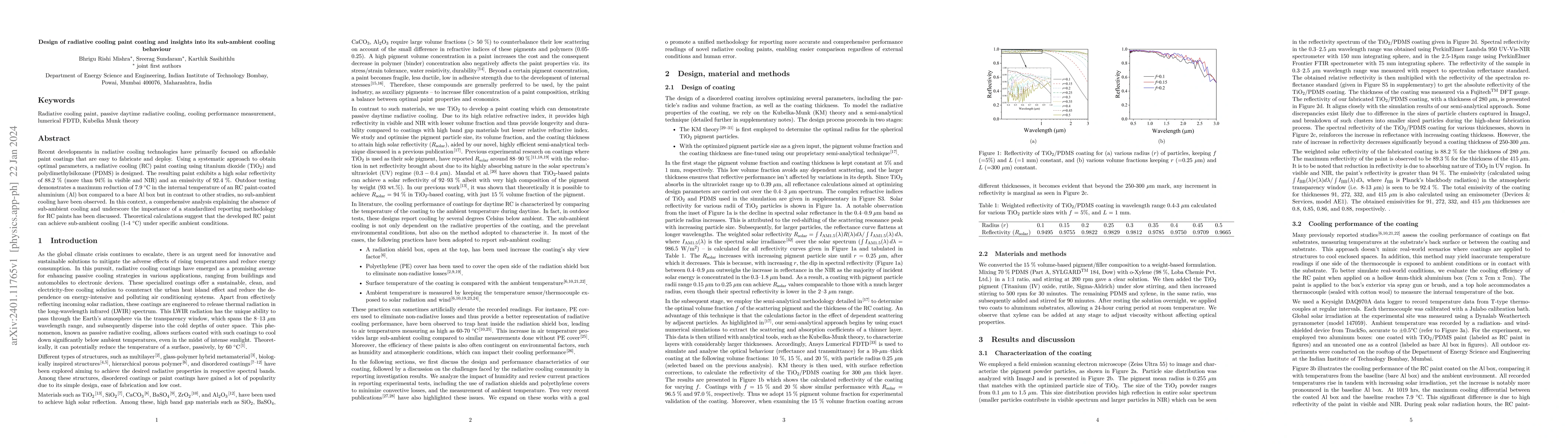 Thumbnail for Design of radiative cooling paint coating and insights into its
  sub-ambient cooling behaviour