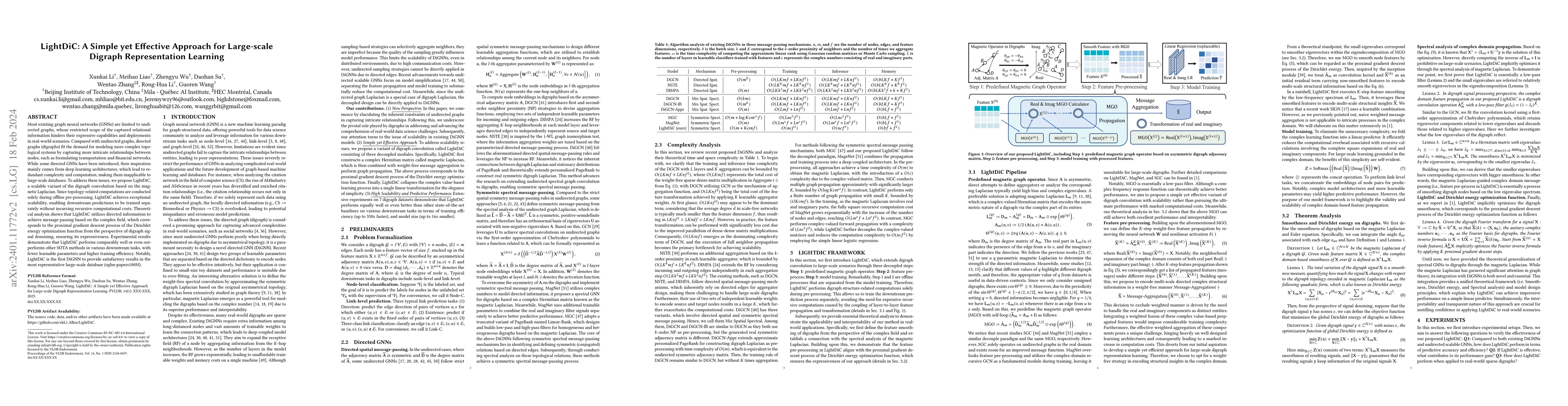 Thumbnail for LightDiC: A Simple yet Effective Approach for Large-scale Digraph
  Representation Learning
