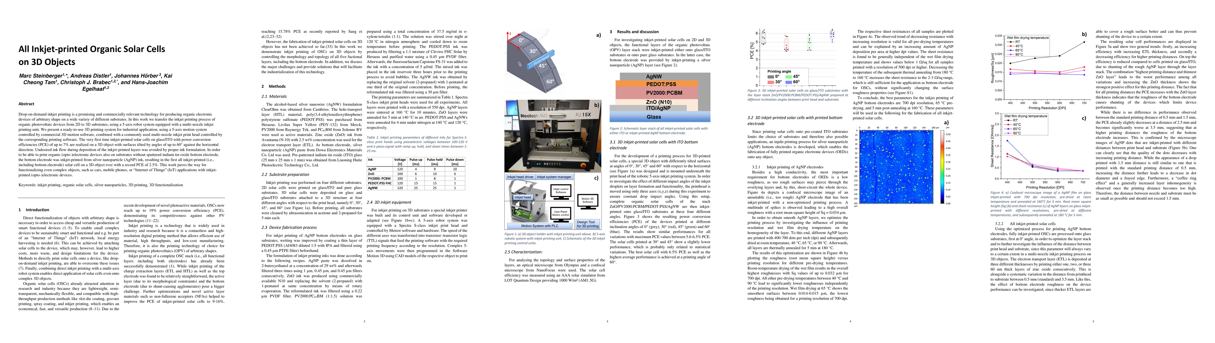 Thumbnail for All Inkjet-printed Organic Solar Cells on 3D Objects